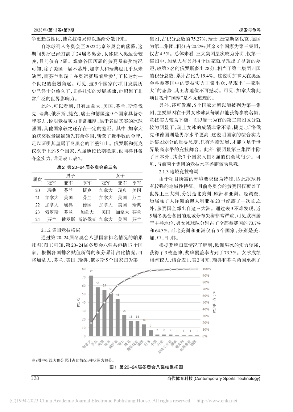 世界冰球竞技格局与发展趋势研究_田乃元.pdf_第3页