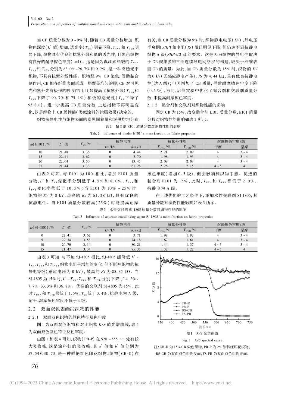 双面双色和多功能真丝素绉缎的制备及性能研究_崔豪杰.pdf_第3页
