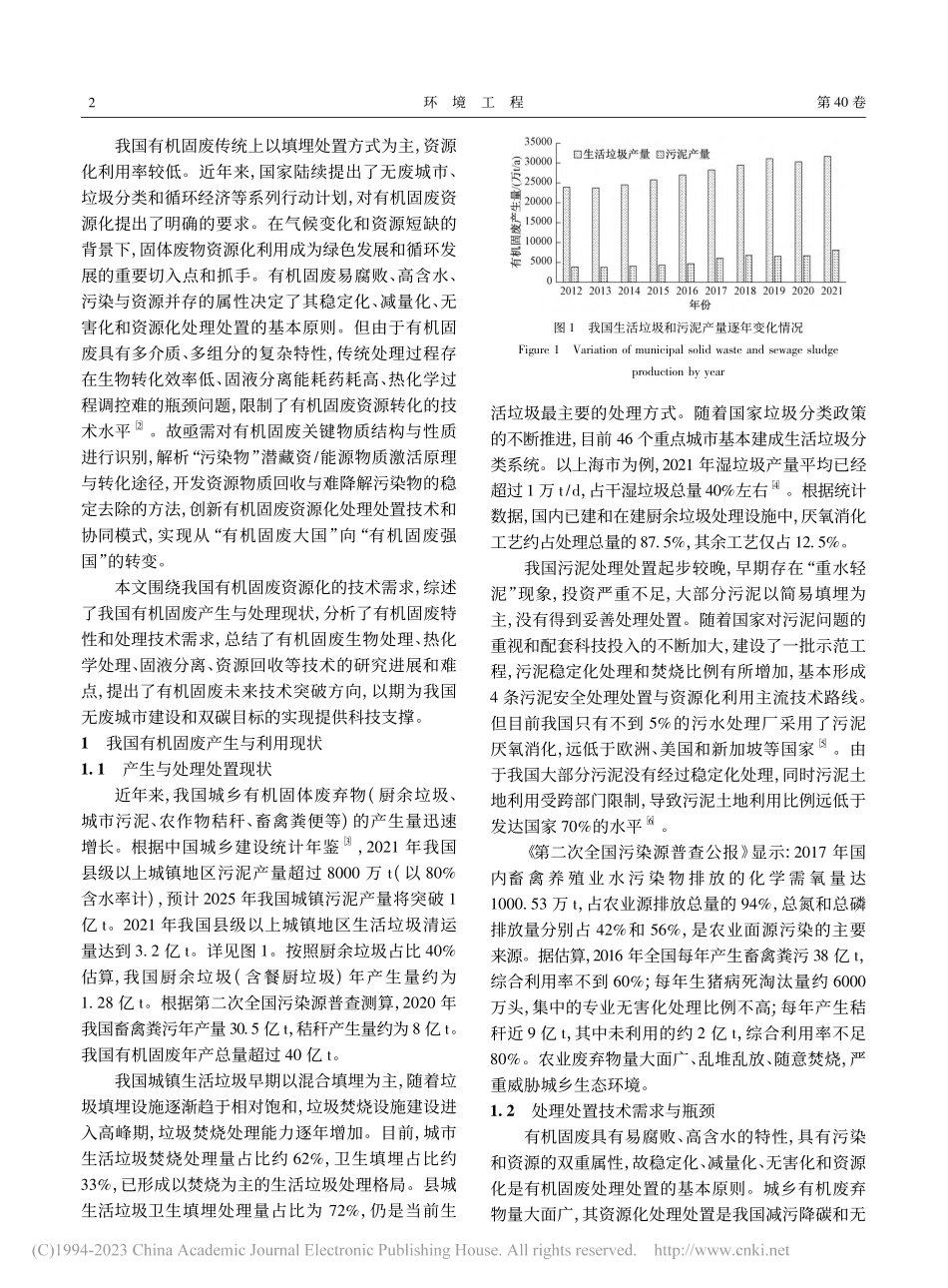 双碳背景下有机固废资源化处理处置技术发展思考_杨东海 (1).pdf_第2页