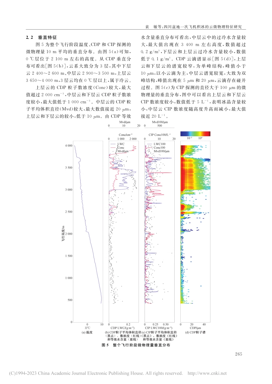 四川盆地一次飞机积冰的云微物理特征研究_袁敏.pdf_第3页