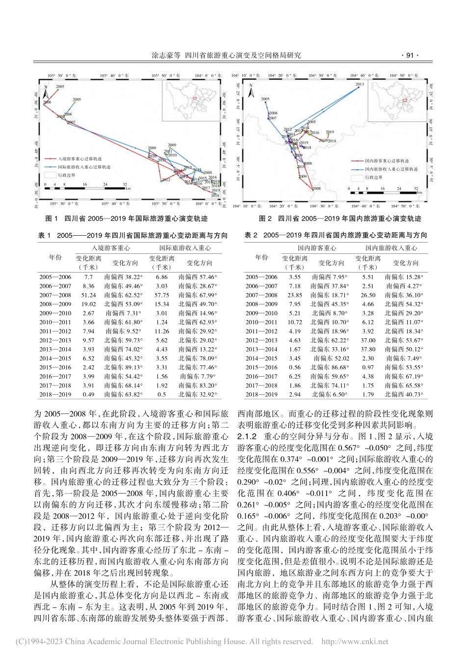 四川省旅游重心演变及空间格局研究_涂志豪.pdf_第3页
