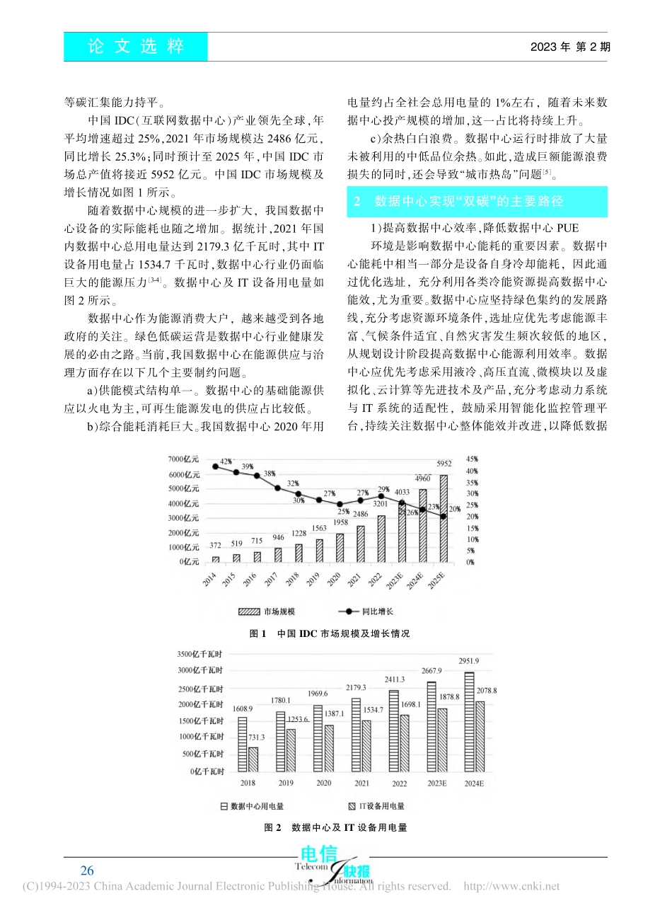 数据中心碳中和实现路径研究_魏俊旗.pdf_第2页