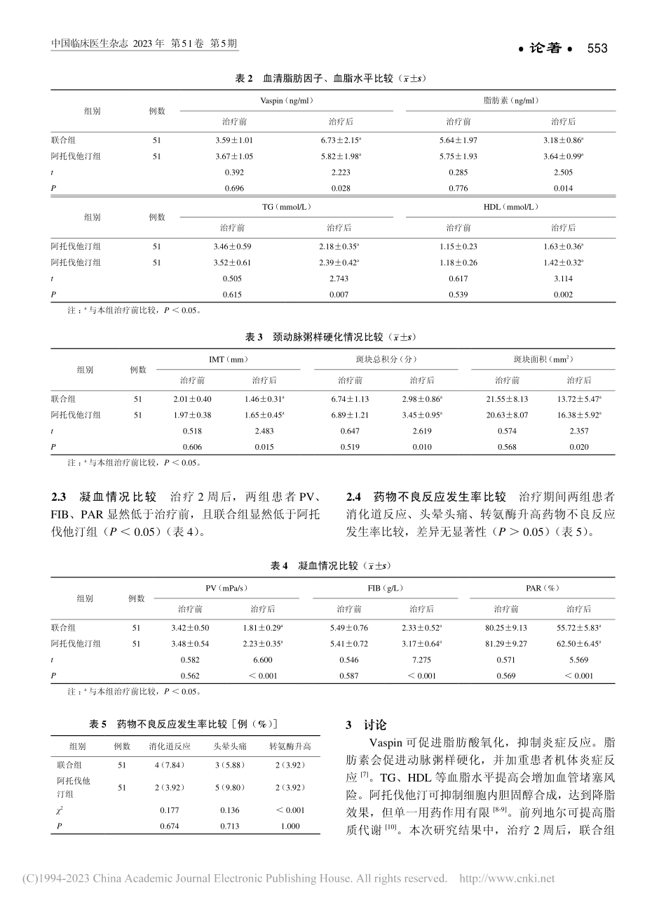 前列地尔联合阿托伐他汀对老...因子、颈动脉粥样硬化的影响_刘雁伟.pdf_第3页