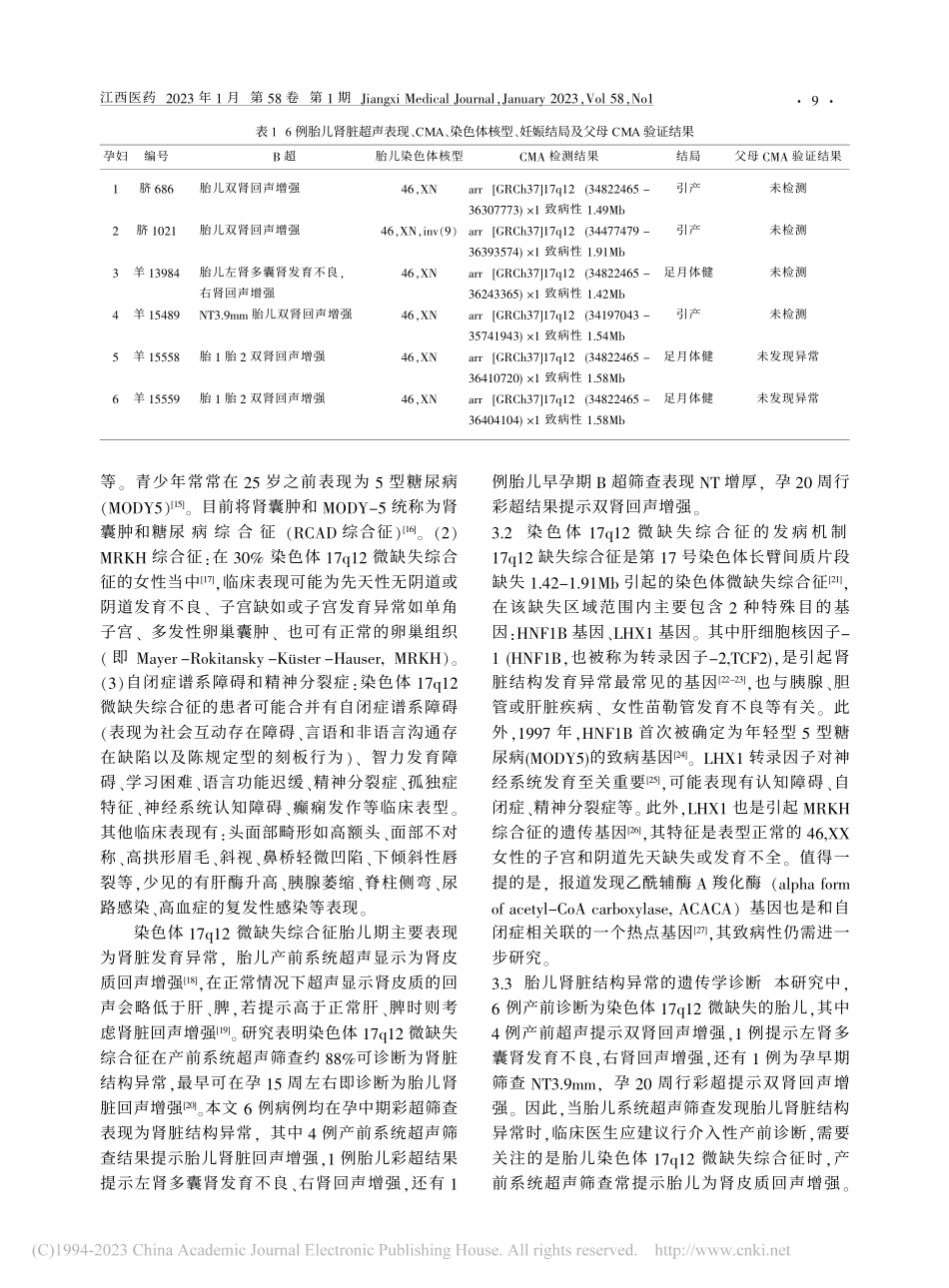 染色体17q12微缺失综合...儿肾脏回声增强的相关性研究_谭玲珑.pdf_第3页