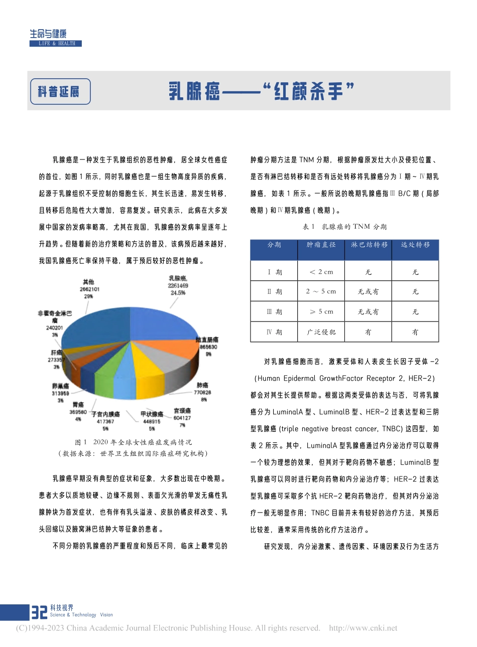 乳腺癌——“红颜杀手”.pdf_第1页