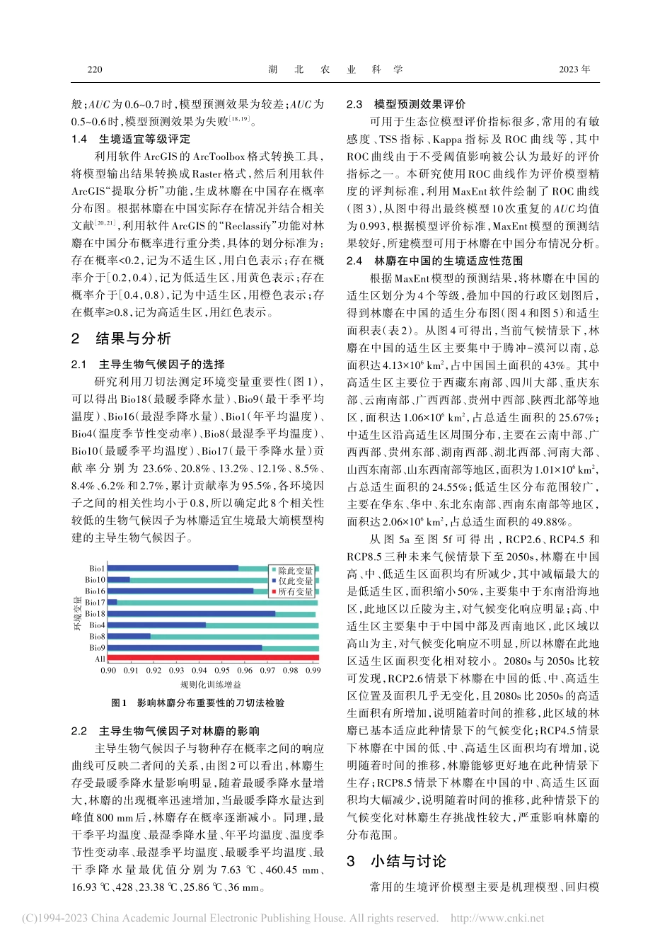 气候背景下林麝适宜生境的最...熵模型（MaxEnt）研究_赵金鹏.pdf_第3页