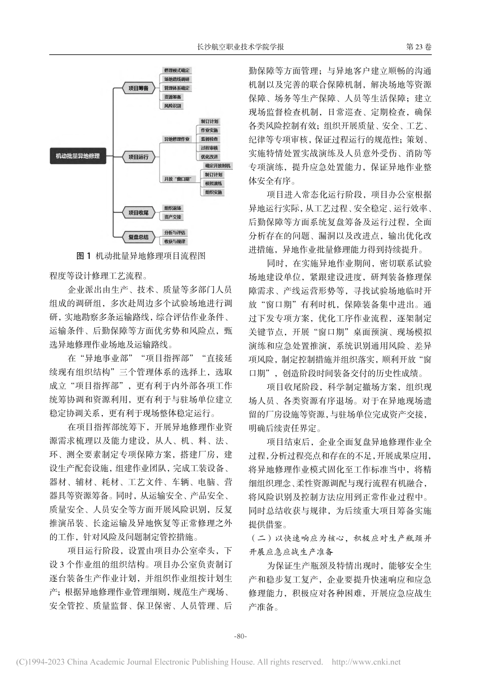 浅谈装备修理企业生产运营困境的破解策略与未来发展思路_张小辉.pdf_第3页