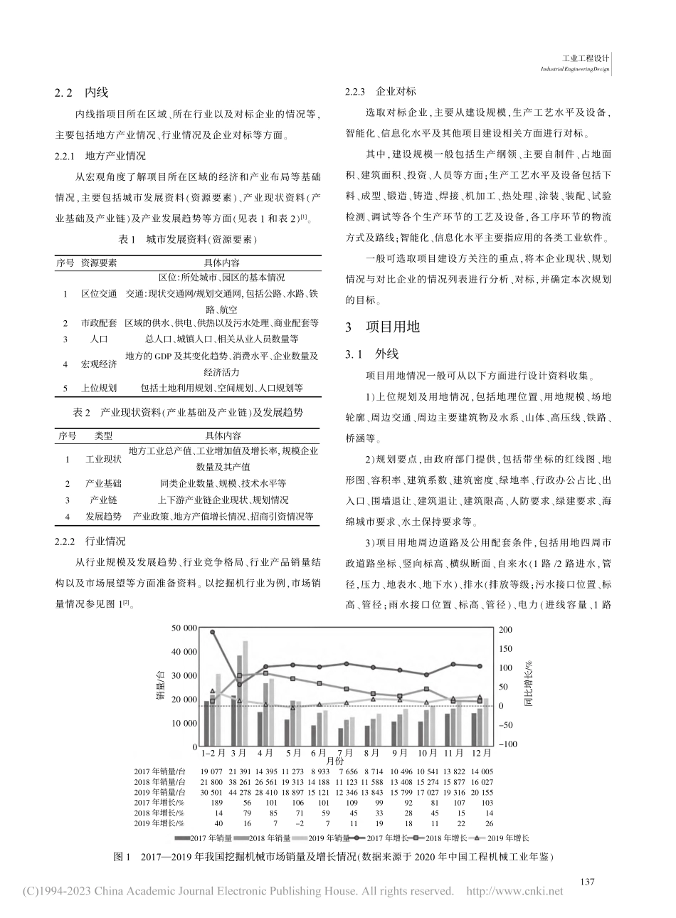 浅析机械制造类工厂设计的基本思路_桑清宇.pdf_第2页