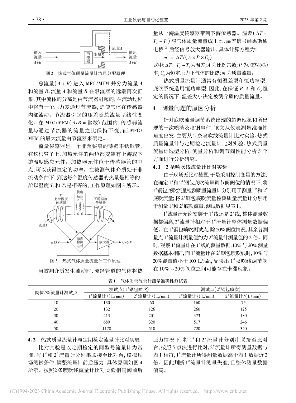 热式气体质量流量计在不锈钢...碳炉底吹系统中的应用与研究_杨建帅.pdf_第3页