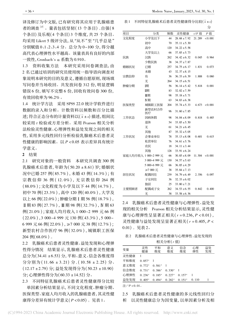 乳腺癌术后患者灵性健康现状及影响因素分析_刘艾红.pdf_第2页
