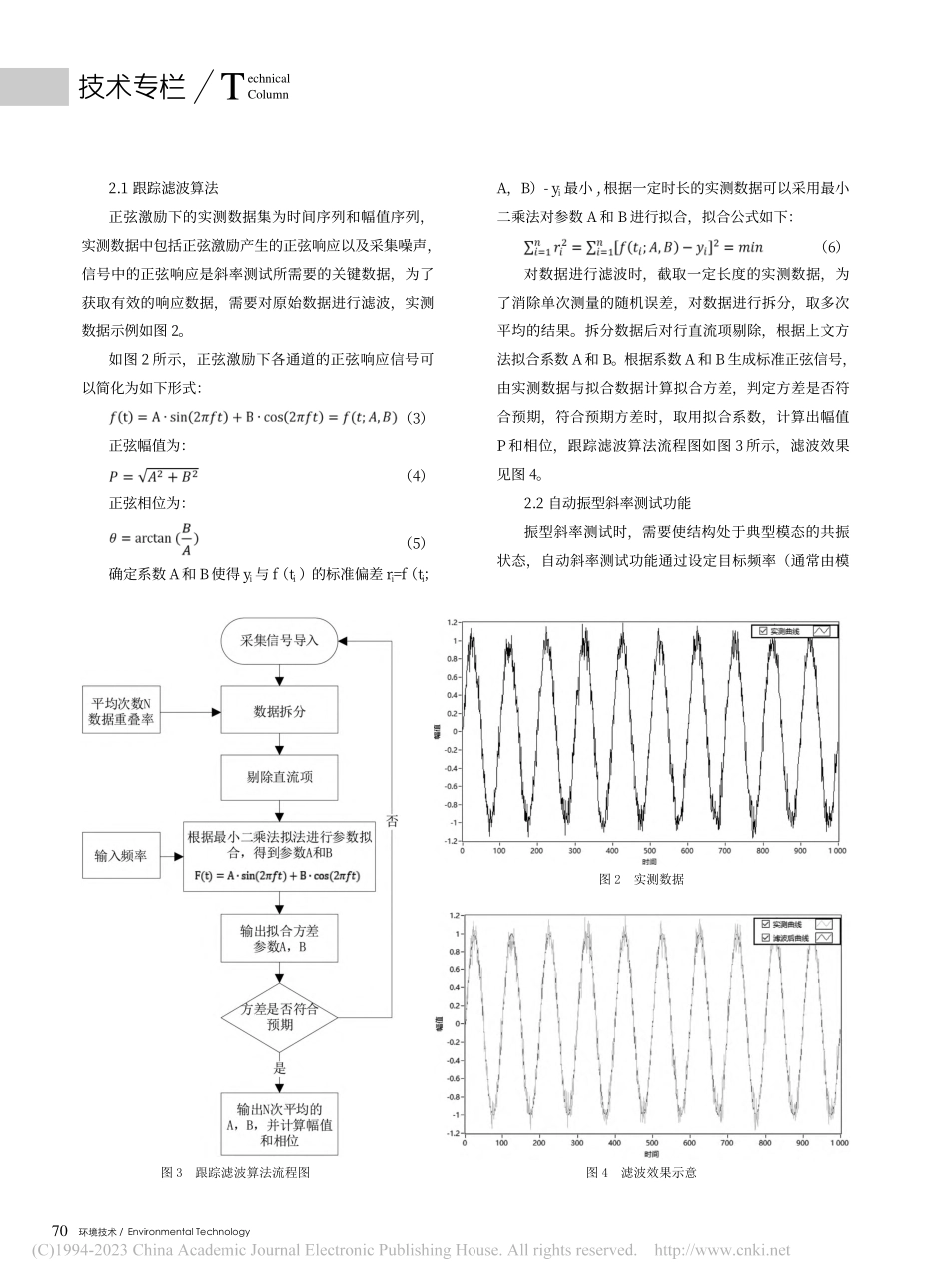 全弹结构振型斜率测试系统技术研究_路梓照.pdf_第3页