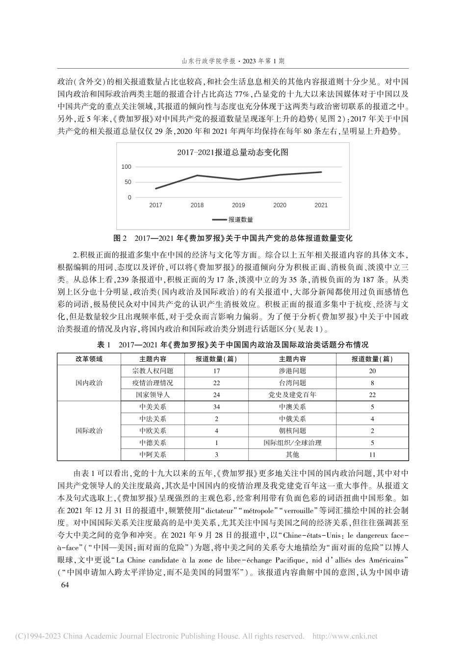 中国共产党海外形象的镜像认...17—2021)的样态分析_杨帆.pdf_第3页