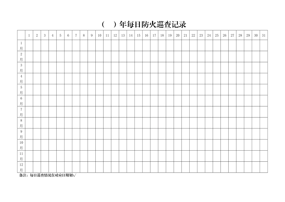2023年消防栓检查、灭火器单项检查、每日防火巡查记录表格模板.docx_第3页