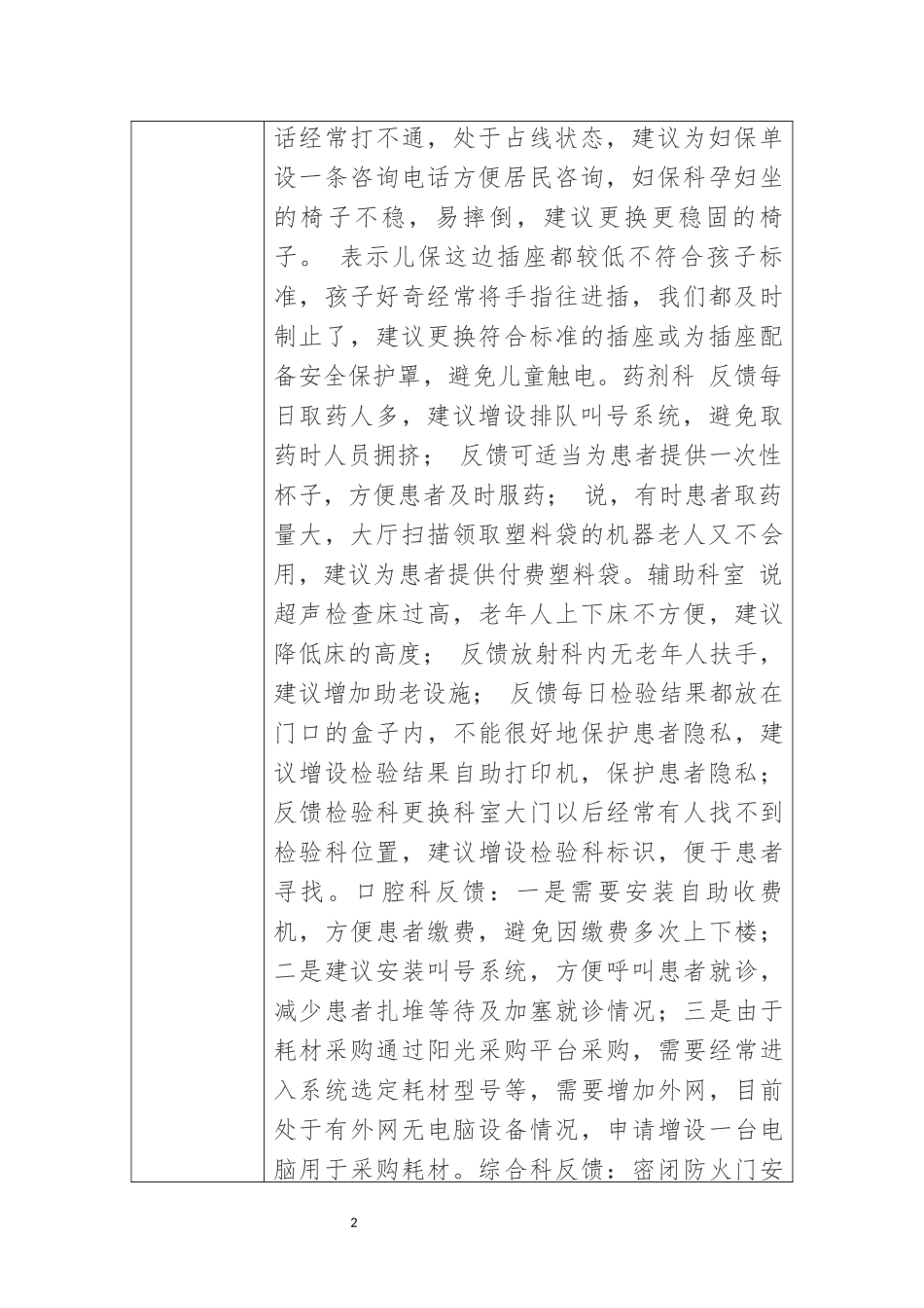 2023年医院卫生服务中心开展假如我是患者大讨论活动工作记录意见征集反馈总结.docx_第2页