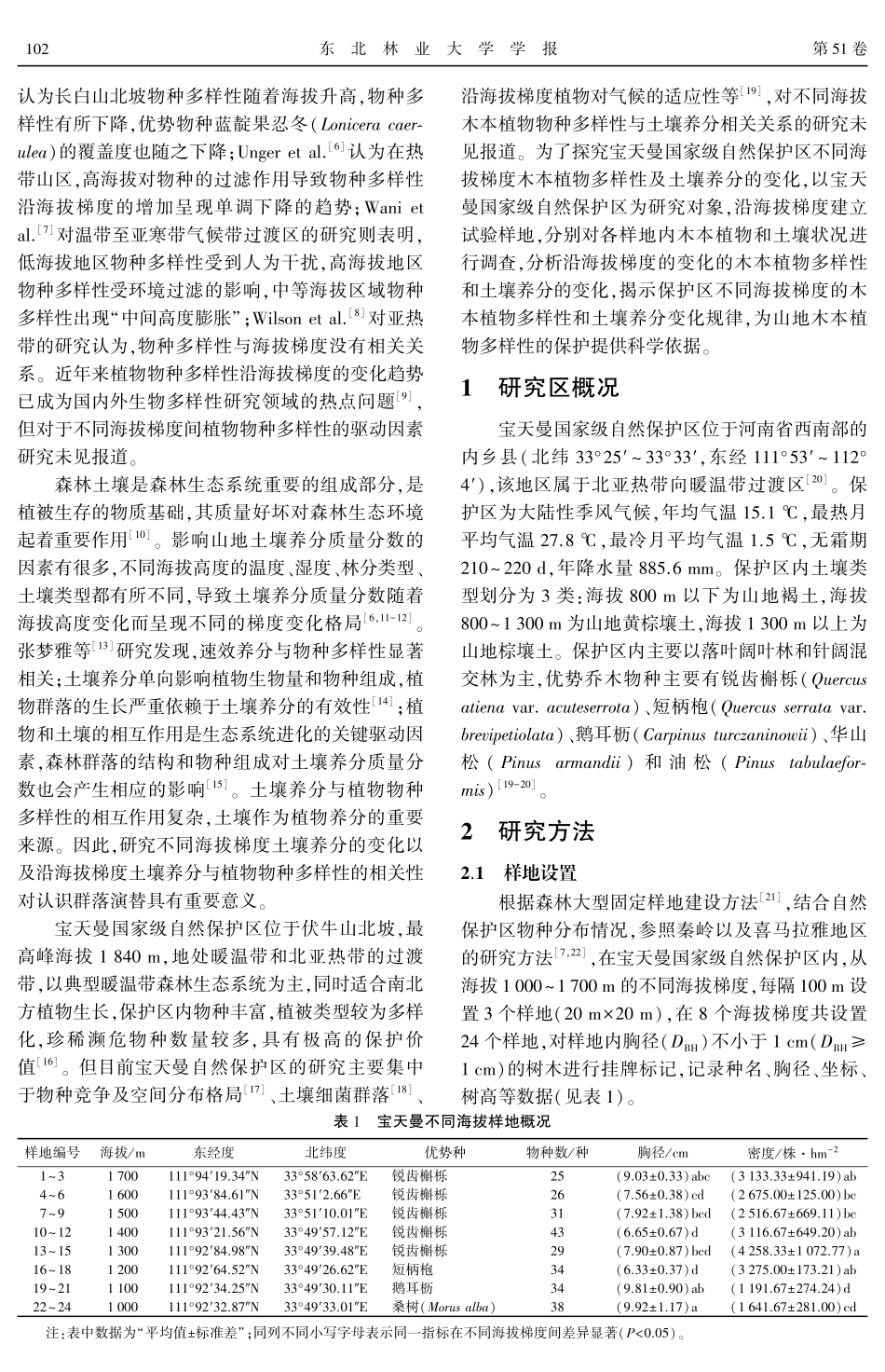 宝天曼国家级自然保护区木本植物多样性及土壤养分的海拔梯度格局.pdf_第2页