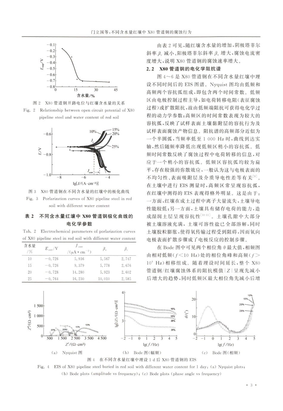 不同含水量红壤中X80管道钢的腐蚀行为.pdf_第3页