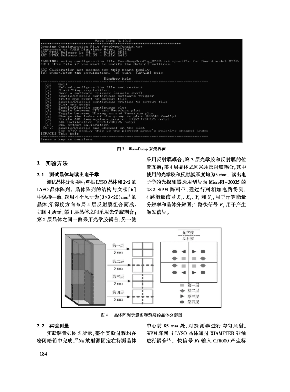 波形数字化仪闪烁体探测器数据采集系统设计.pdf_第3页