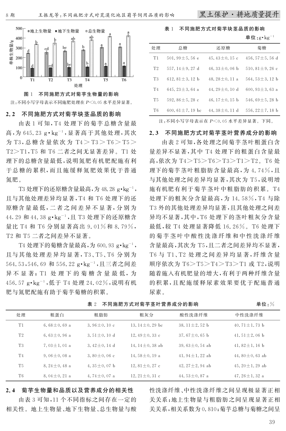 不同施肥方式对荒漠化地区菊芋饲用品质的影响.pdf_第3页