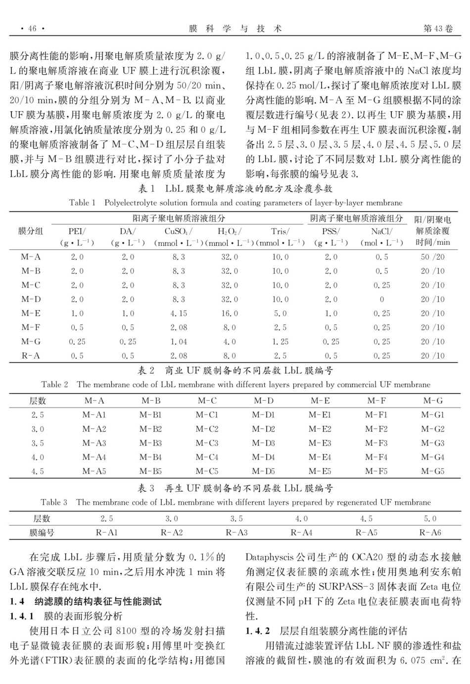 层层自组装法改性再生废旧反渗透膜.pdf_第3页