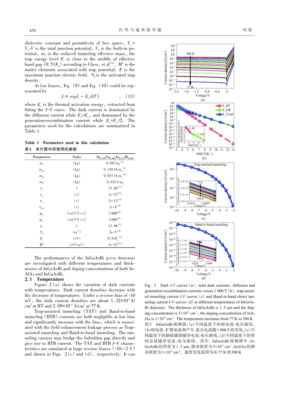 波长拓展型InGaAsBi近红外探测器.pdf_第3页