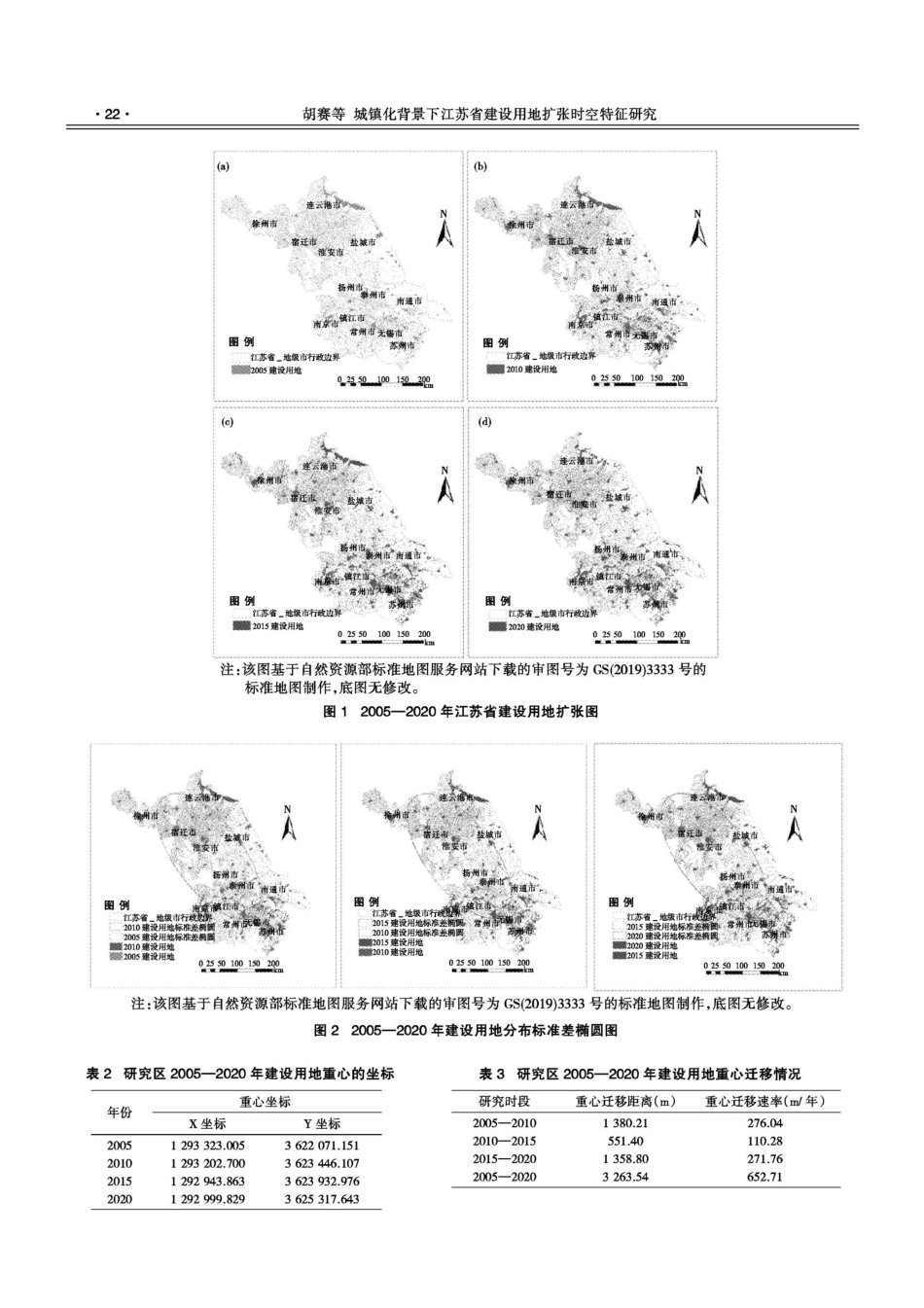 城镇化背景下江苏省建设用地扩张时空特征研究.pdf_第3页