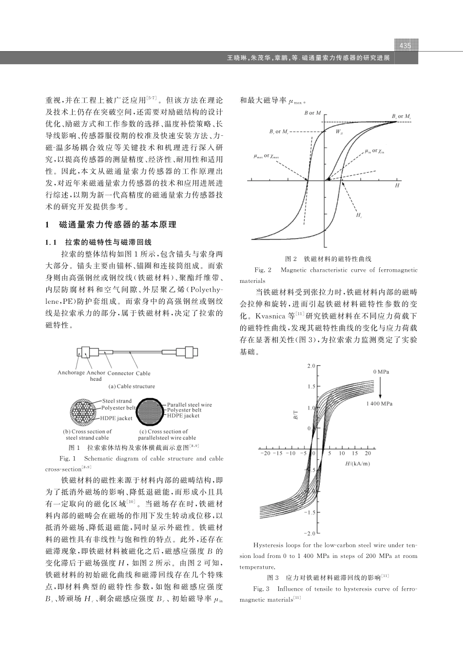 磁通量索力传感器的研究进展.pdf_第2页