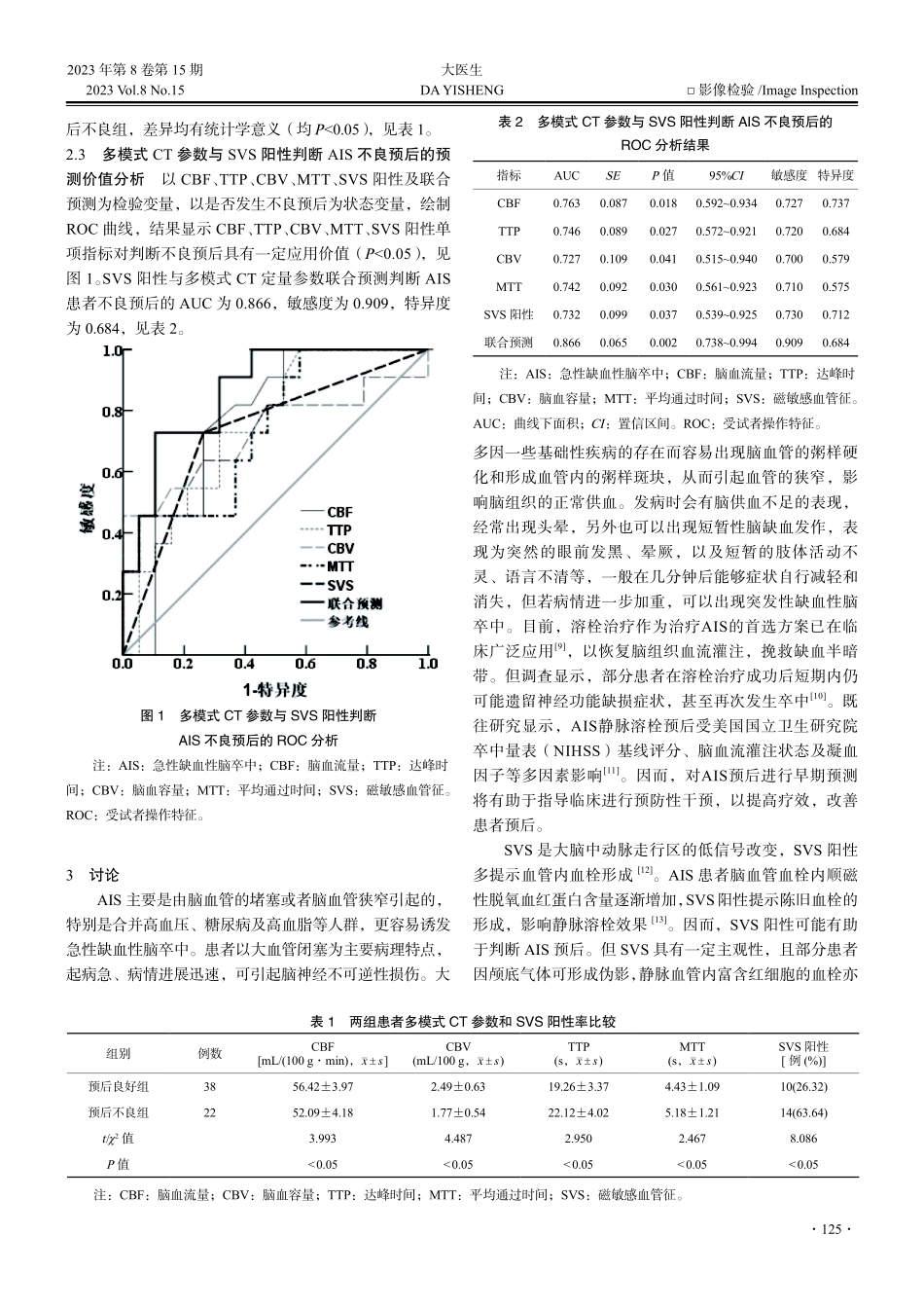 磁敏感血管征配合多模式CT定量评估急性缺血性脑卒中的侧支循环与静脉溶栓治疗后的临床预后.pdf_第3页