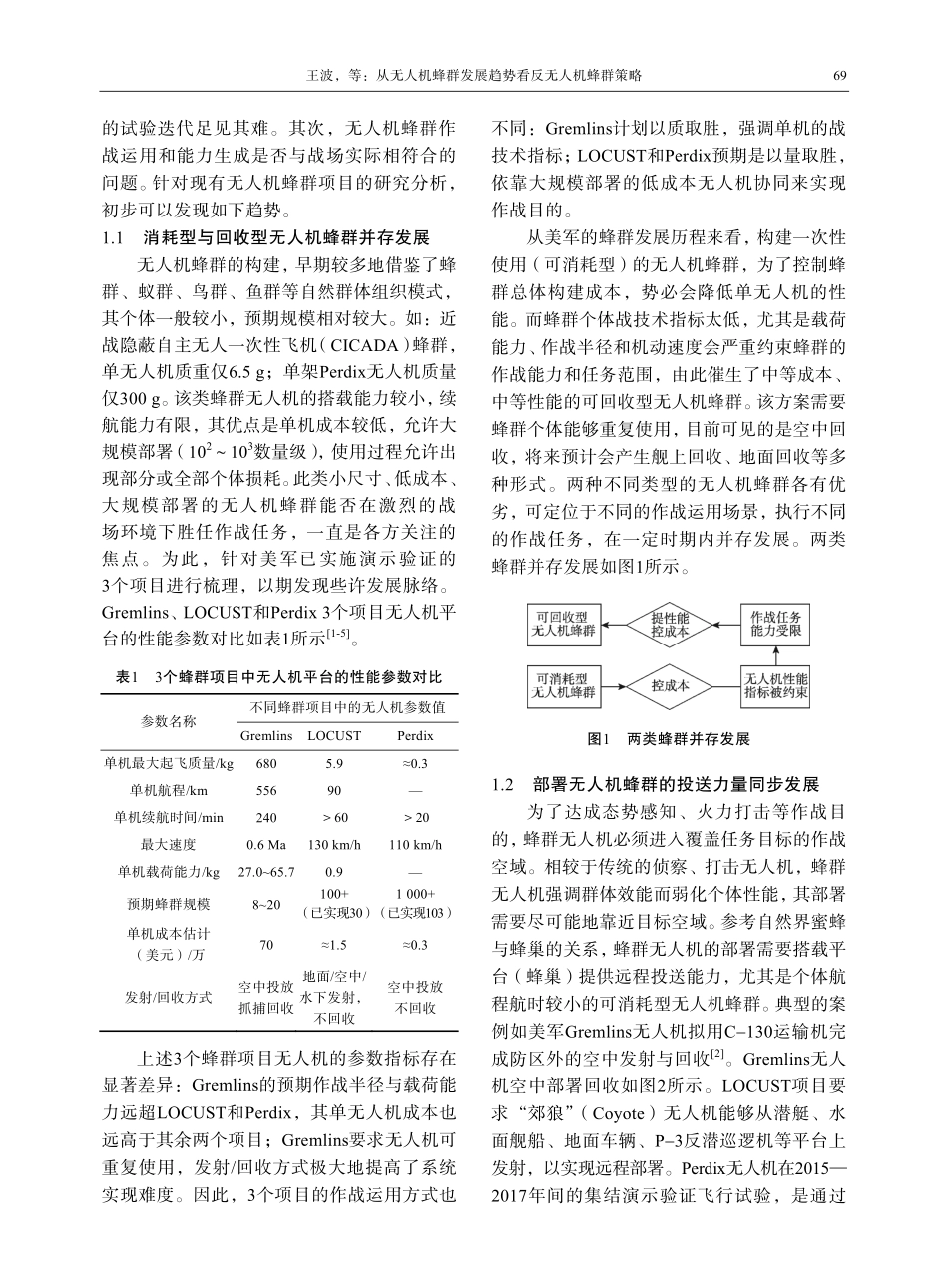 从无人机蜂群发展趋势看反无人机蜂群策略.pdf_第2页