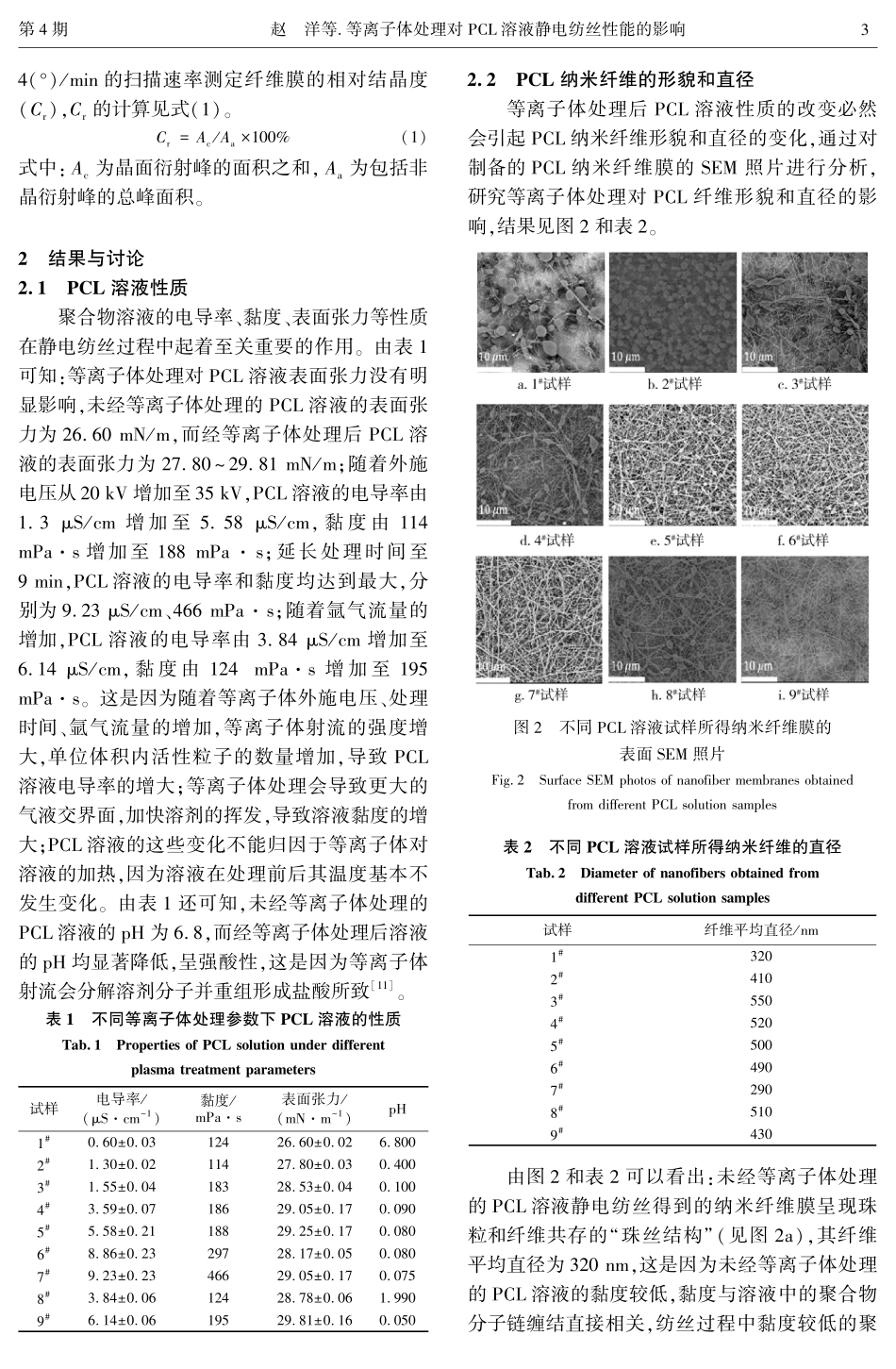 等离子体处理对PCL溶液静电纺丝性能的影响.pdf_第3页