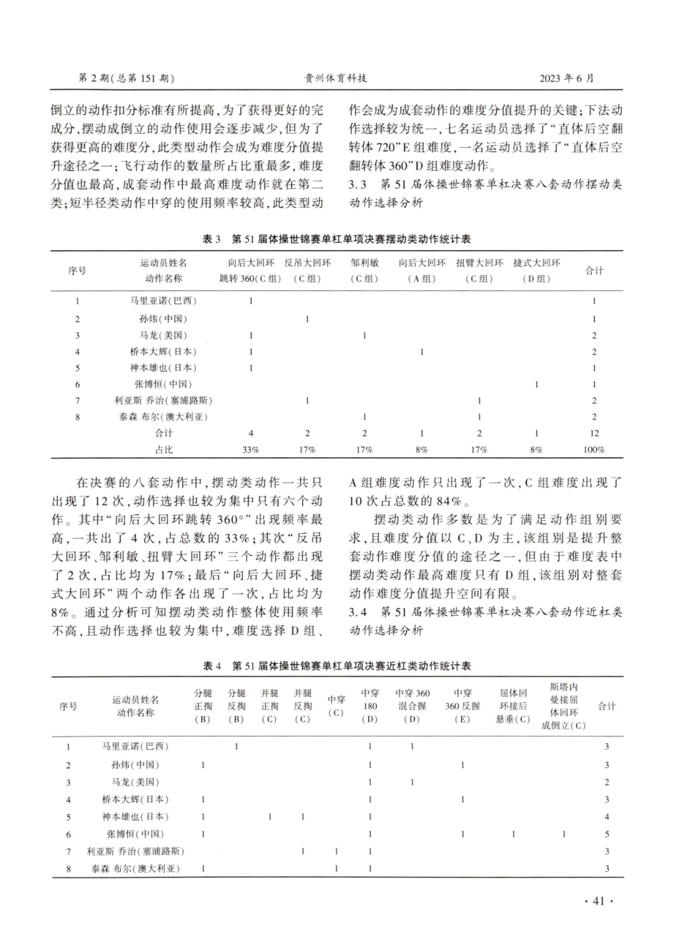 第51届体操世锦赛男子单杠技术特征分析.pdf_第3页