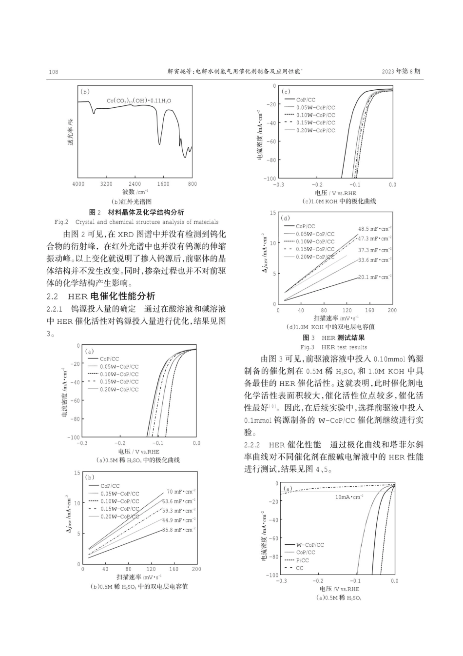 电解水制氢气用催化剂制备及应用性能.pdf_第3页