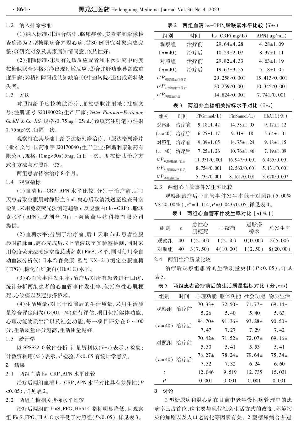 度拉糖肽联合达格列净治疗2型糖尿病合并冠心病的效果分析.pdf_第2页