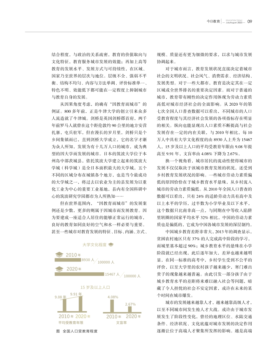 城市变迁与教育变革.pdf_第2页