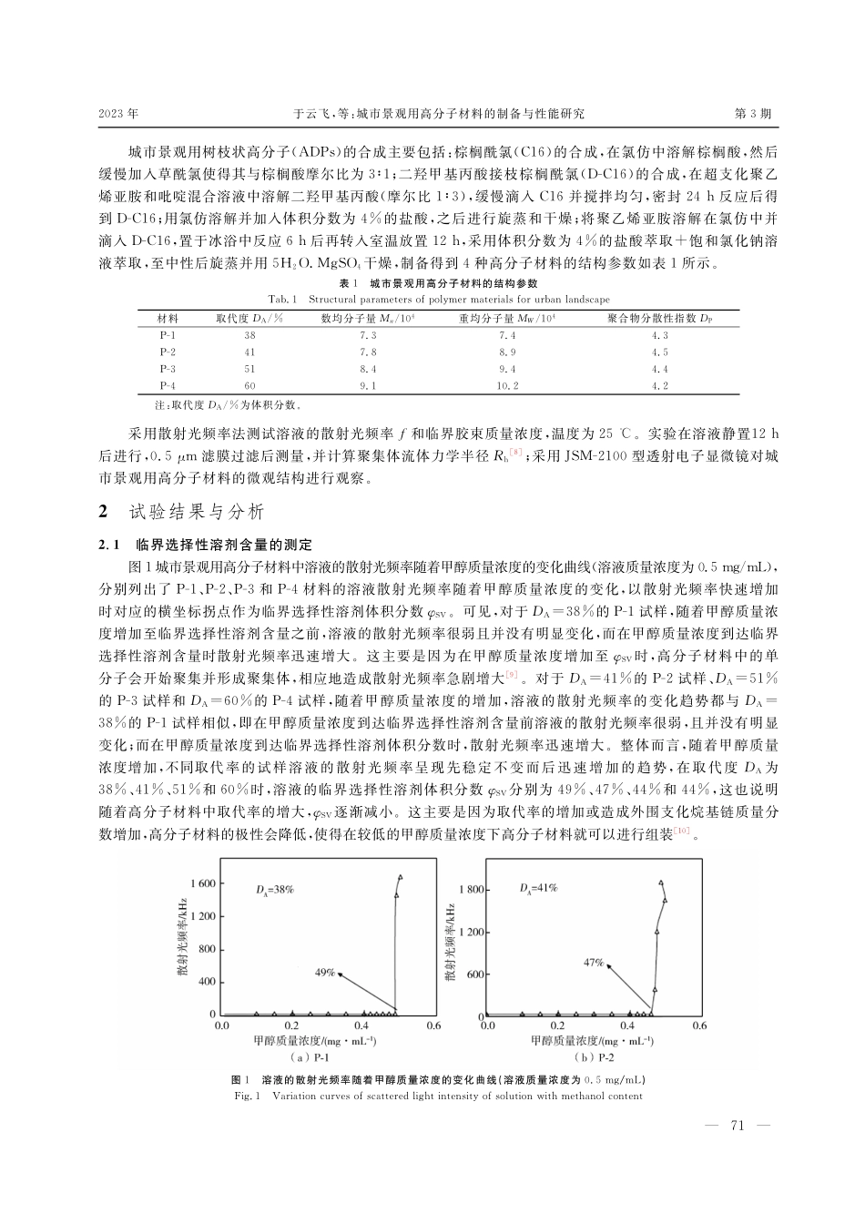 城市景观用高分子材料的制备与性能研究.pdf_第2页