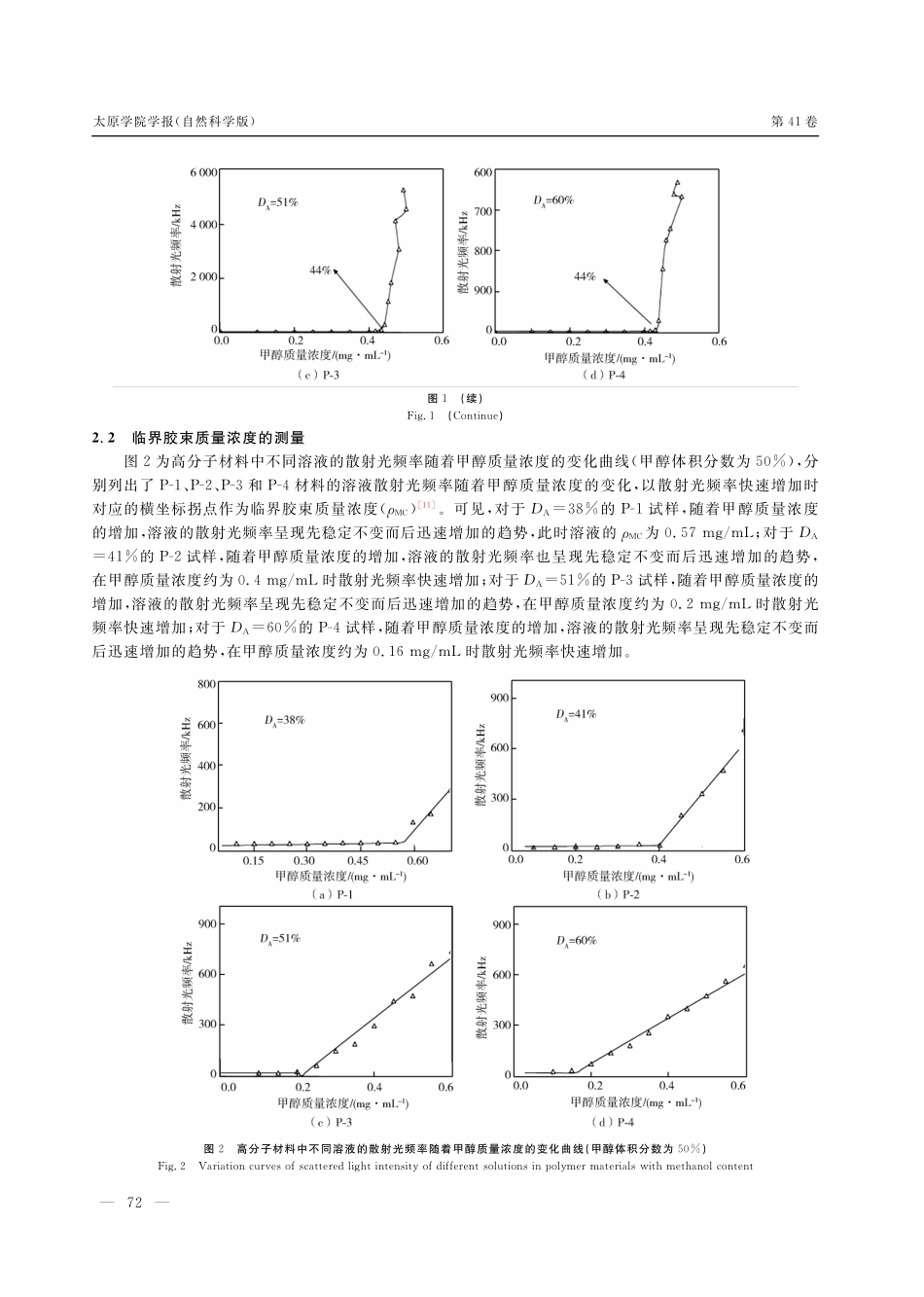 城市景观用高分子材料的制备与性能研究.pdf_第3页