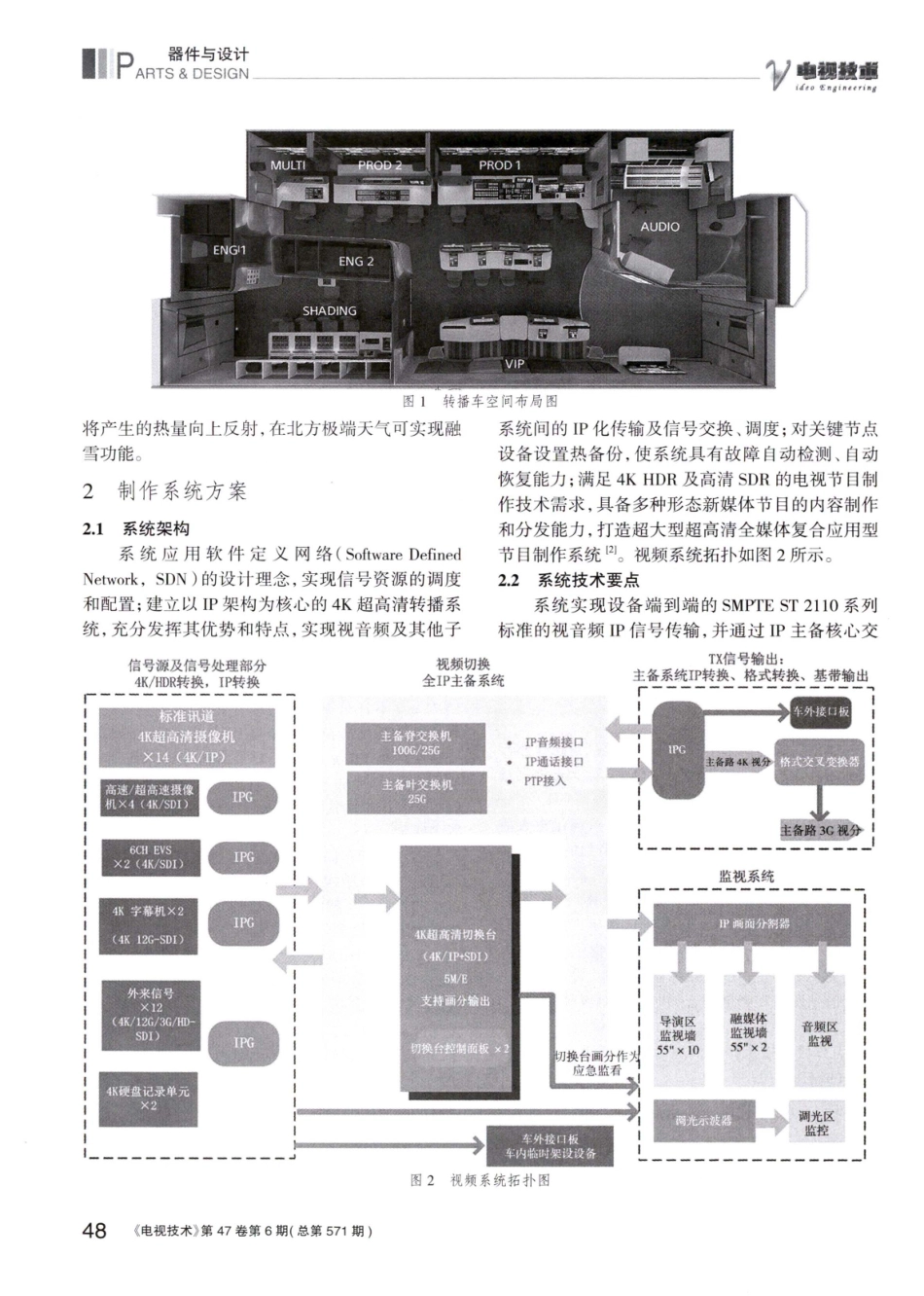 4KIP超高清转播车系统创新探索.pdf_第2页