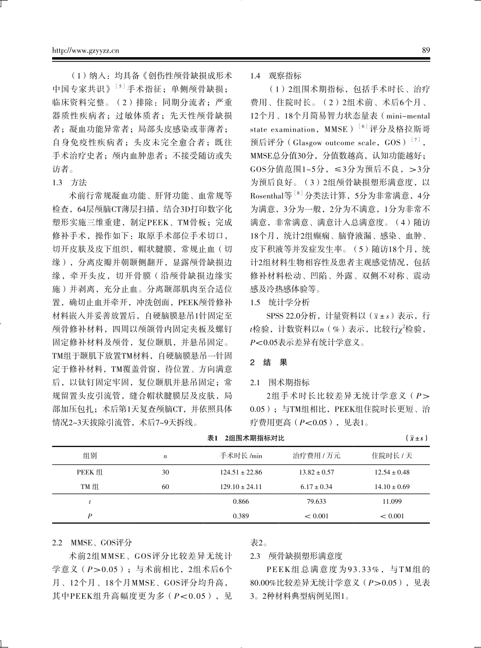 3D打印数字化塑形聚醚醚酮材料在颅骨修补个体化重建中的中长期随访研究.pdf_第2页