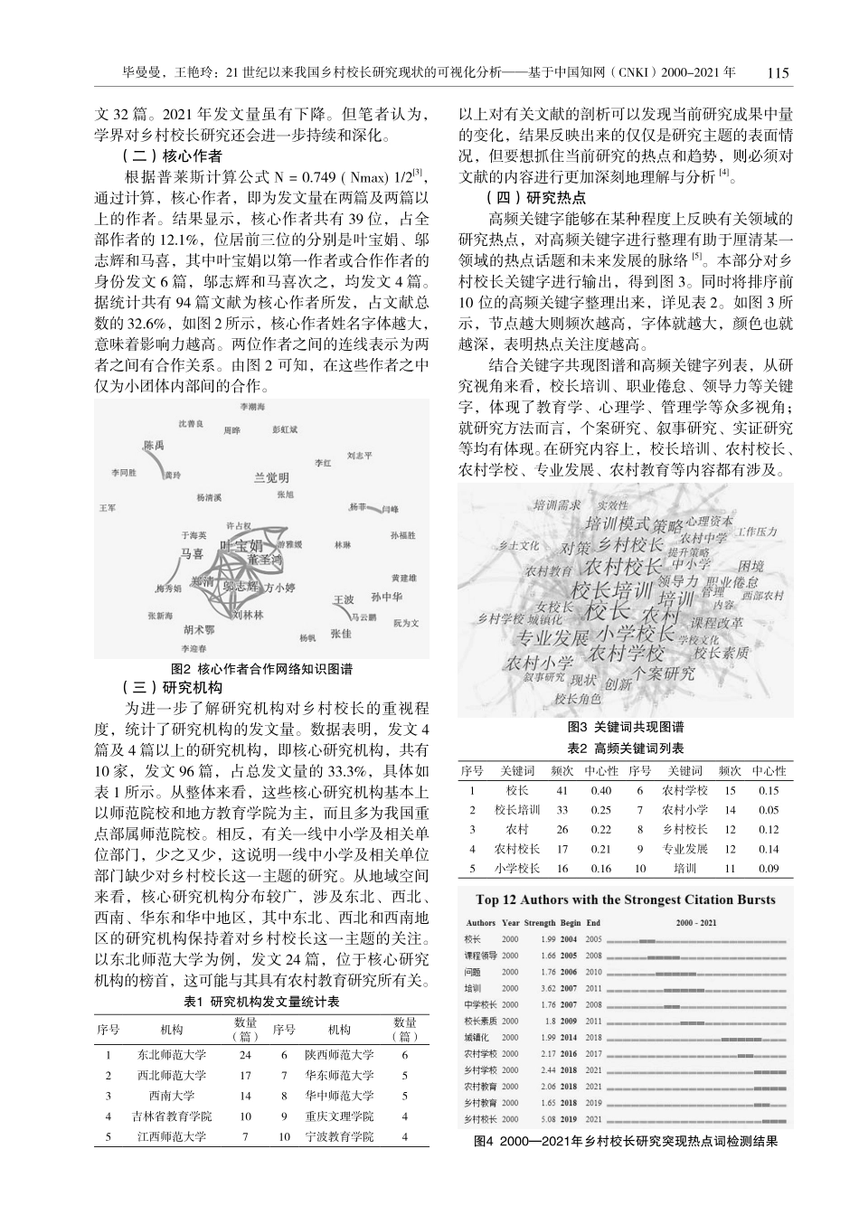 21世纪以来我国乡村校长研究现状的可视化分析——基于中国知网2000-2021年文献资料.pdf_第2页