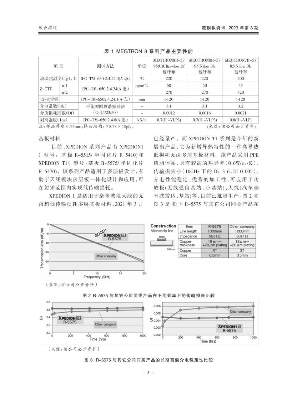 2023 CPCA上海展会覆铜板行业参展厂商访谈录%28上%29.pdf_第3页