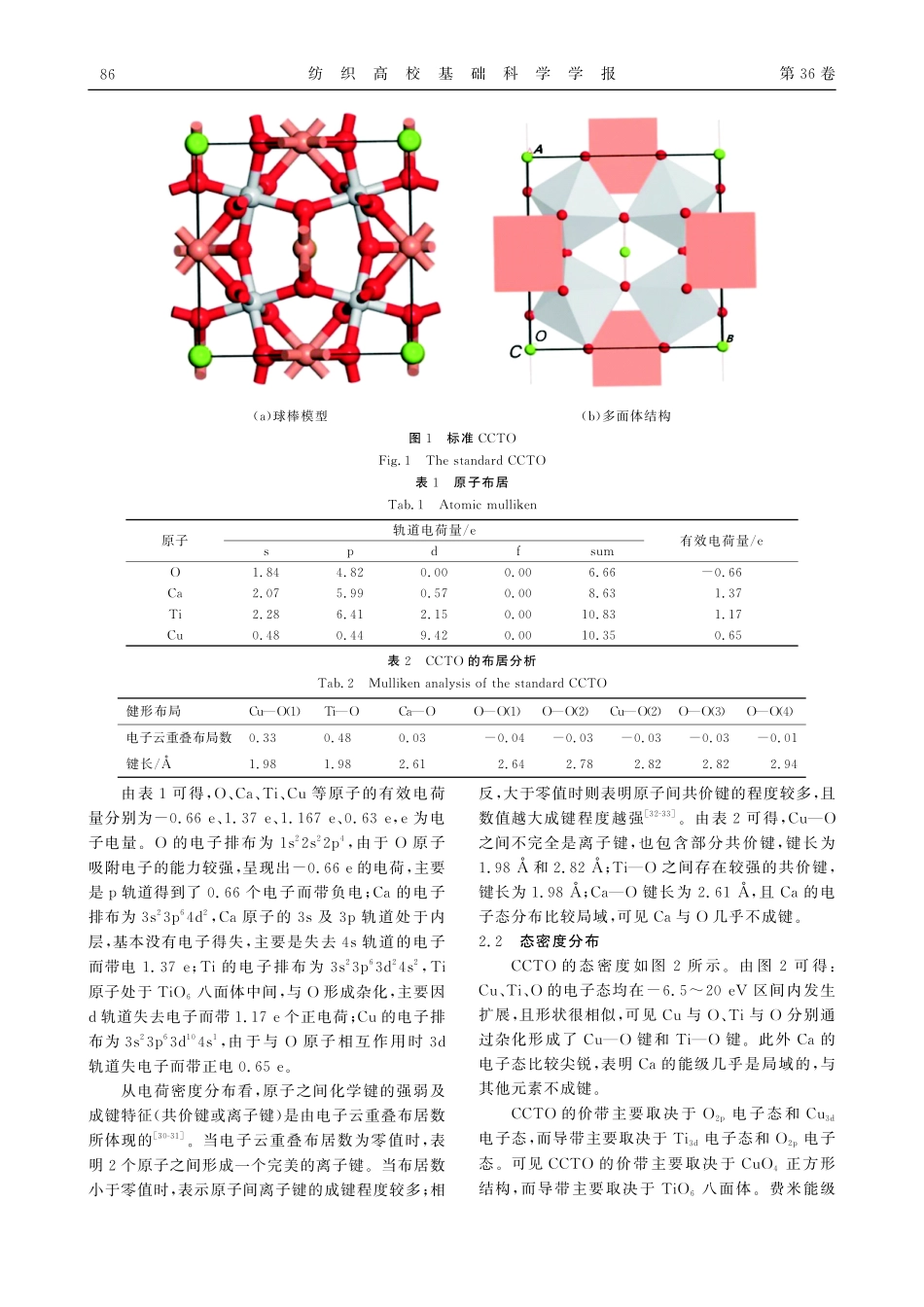 CCTO特征晶体结构畸变的第一性原理.pdf_第3页