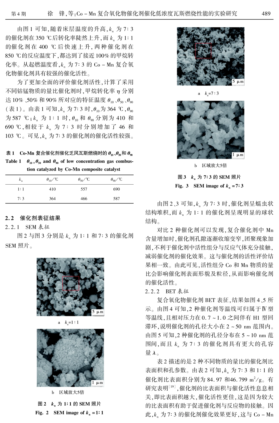 Co-Mn复合氧化物催化剂催化低浓度瓦斯燃烧性能的实验研究.pdf_第3页