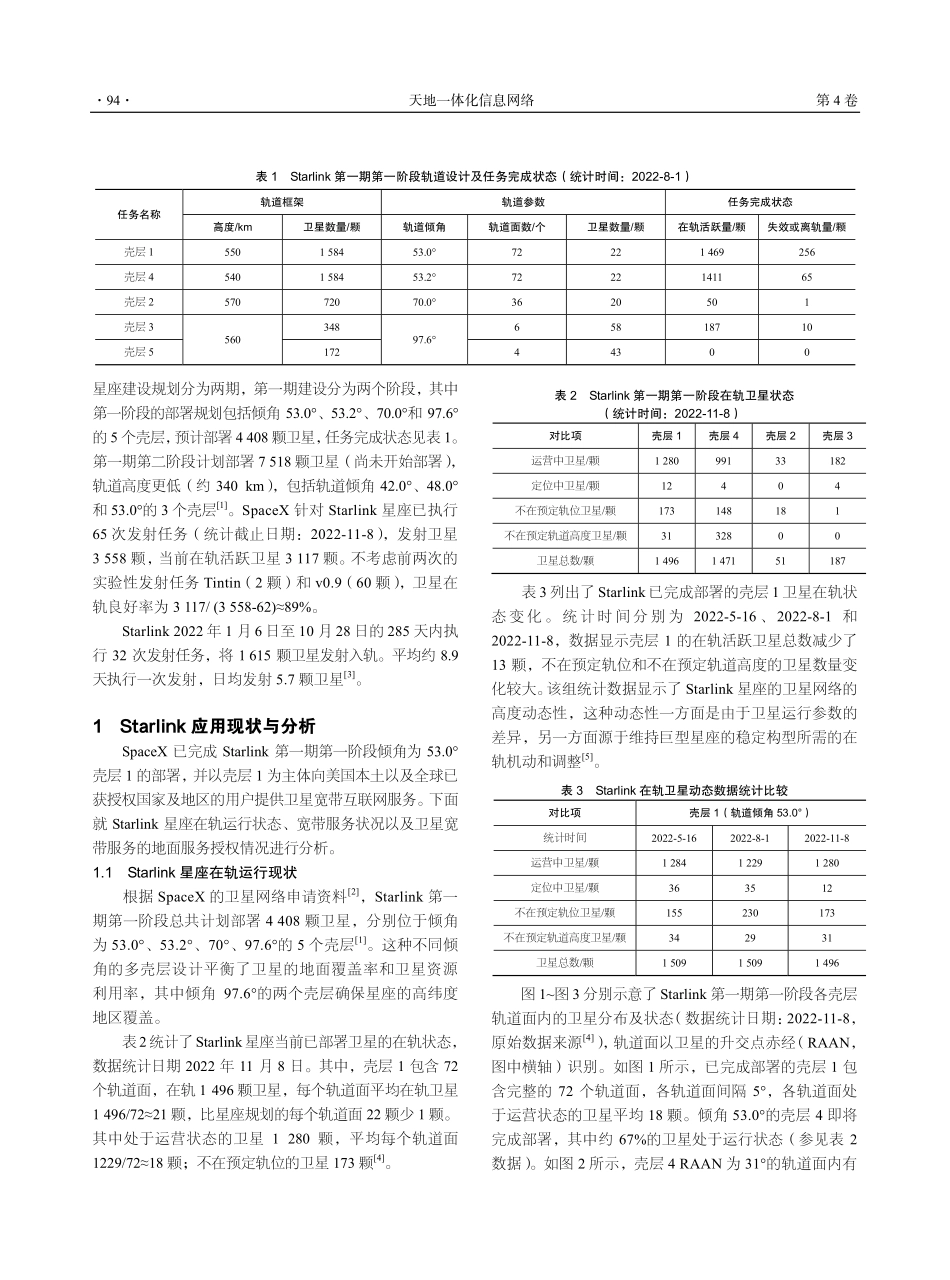 Starlink 星座应用现状及分析.pdf_第2页