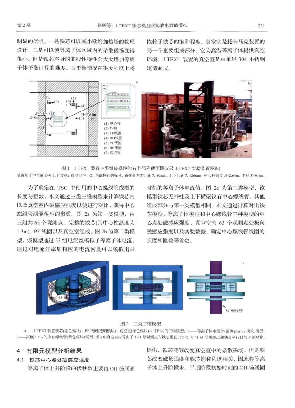 J-TEXT铁芯模型欧姆放电数值模拟.pdf_第3页