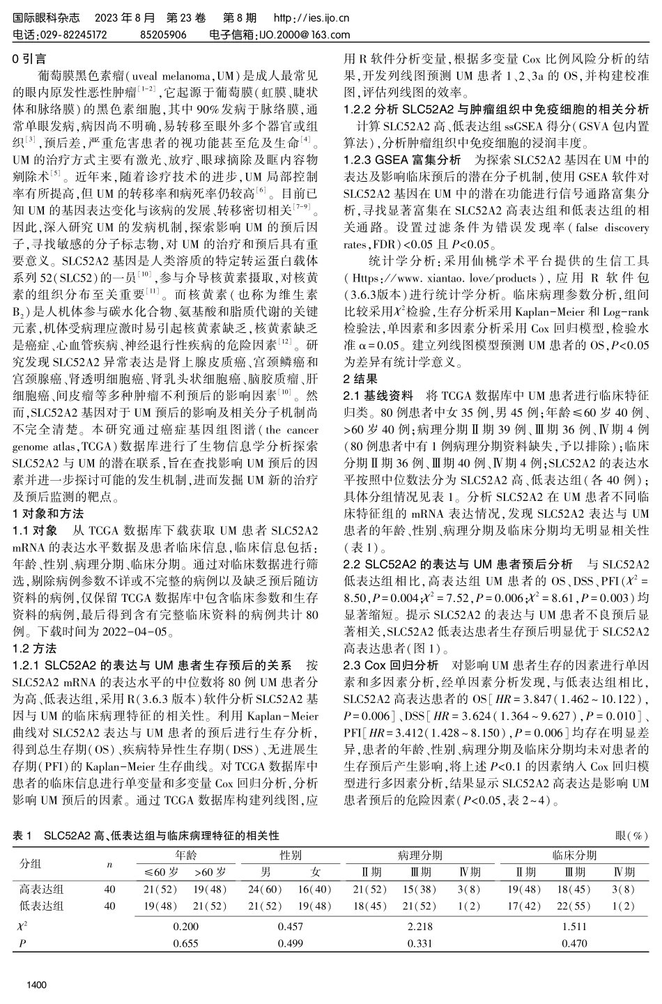 SLC52A2基因表达与葡萄膜黑色素瘤患者预后的关联.pdf_第2页