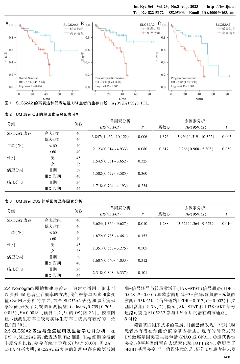 SLC52A2基因表达与葡萄膜黑色素瘤患者预后的关联.pdf_第3页