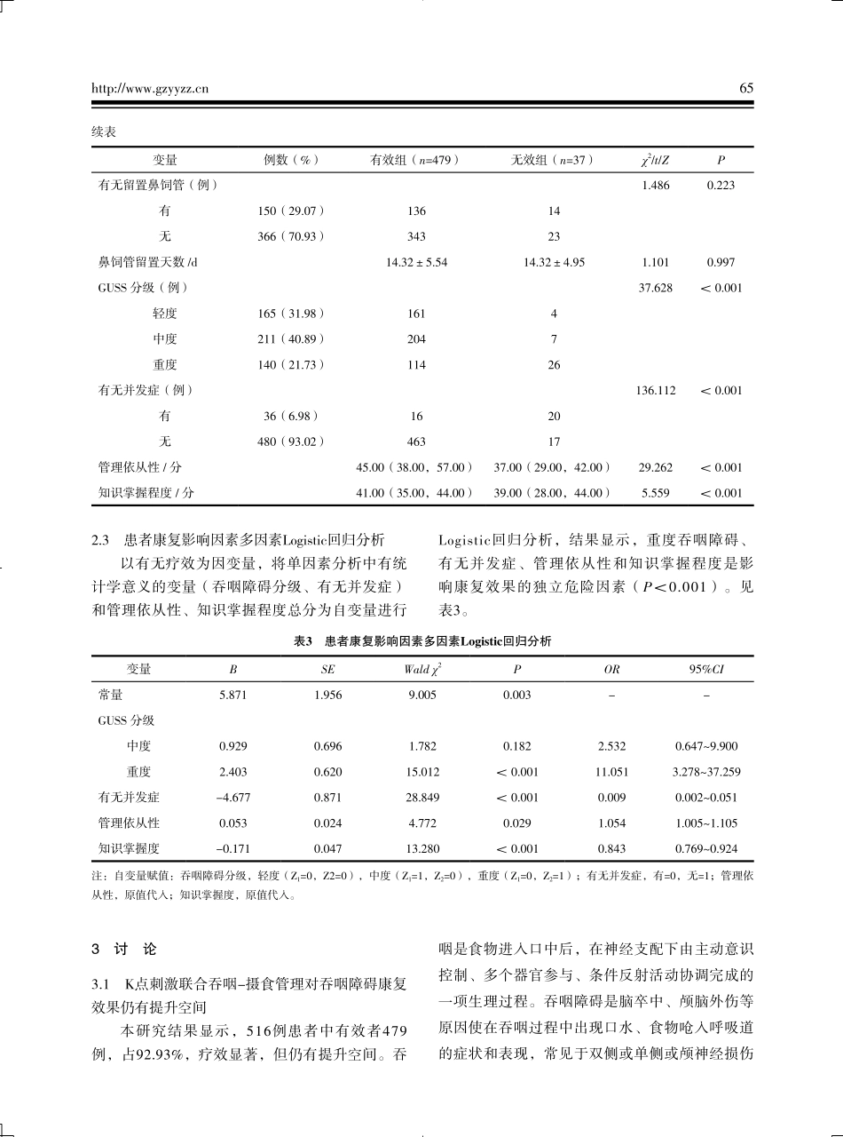 K点刺激联合吞咽-摄食管理下颅脑外伤术后吞咽障碍患者康复影响因素分析.pdf_第3页