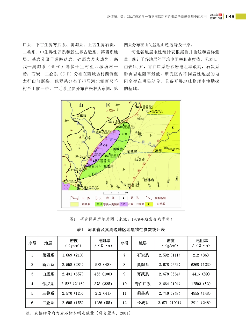 CSAMT在通州—石家庄活动构造带活动断裂探测中的应用.pdf_第2页