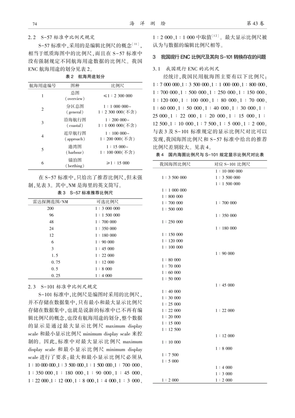 S-57标准电子航海图比例尺向S-101标准转换研究.pdf_第2页