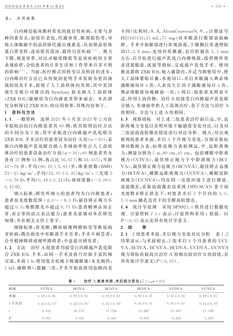 Symfony新无级人工晶状体的临床应用.pdf_第2页