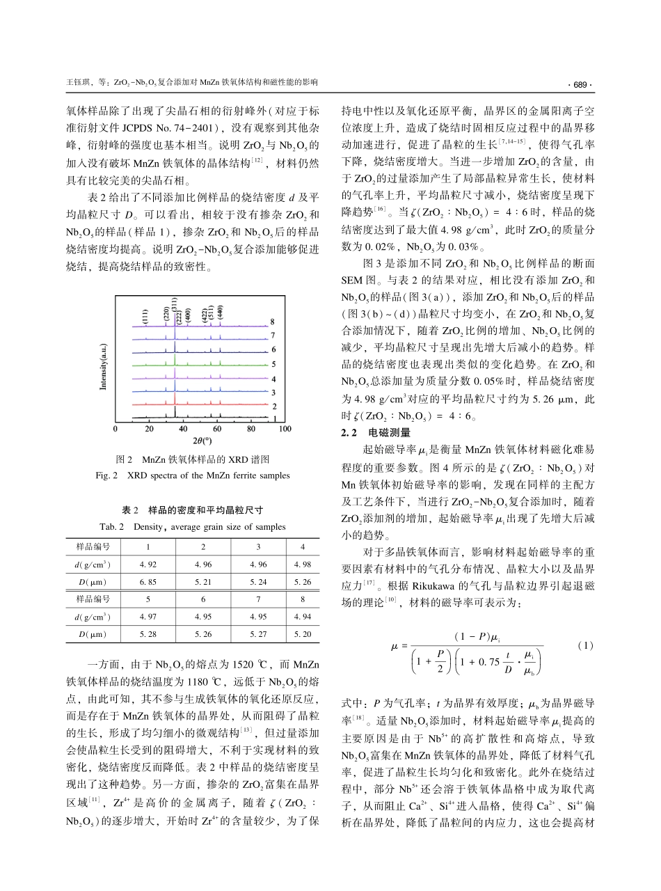 ZrO_%282%29-Nb_%282%29O_%285%29复合添加对MnZn铁氧体结构和磁性能的影响.pdf_第3页